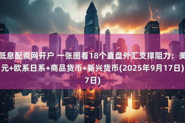 低息配资网开户 一张图看18个直盘外汇支撑阻力：美元+欧系日系+商品货币+新兴货币(2025年9月17日)